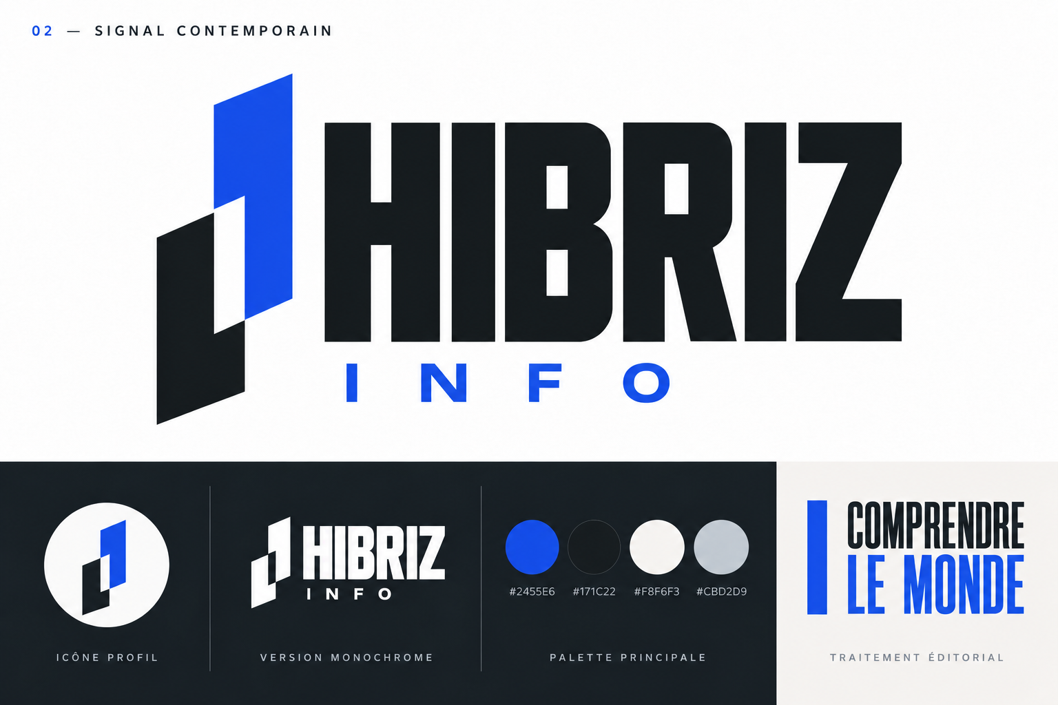 HIBRIZ INFO